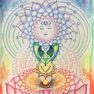 Chakra Goddess