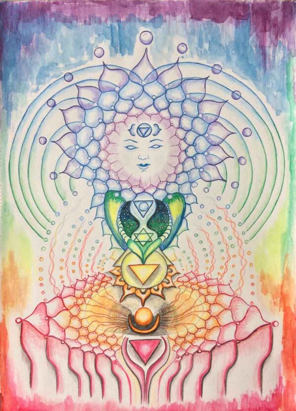 Chakra Goddess