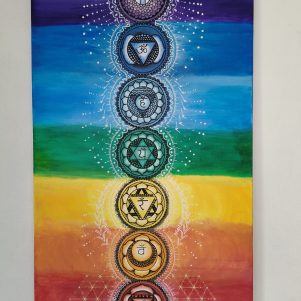 Seven Chakras